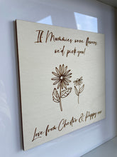 Load image into Gallery viewer, If Mums Were Flowers, Gift for Mummy, Personalised Mother's Day, Gift from Kids to Mum, Thoughtful Gifts for Her